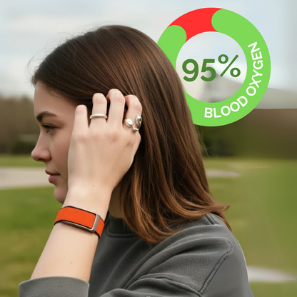Tangelly™ - Wellness Smart Band